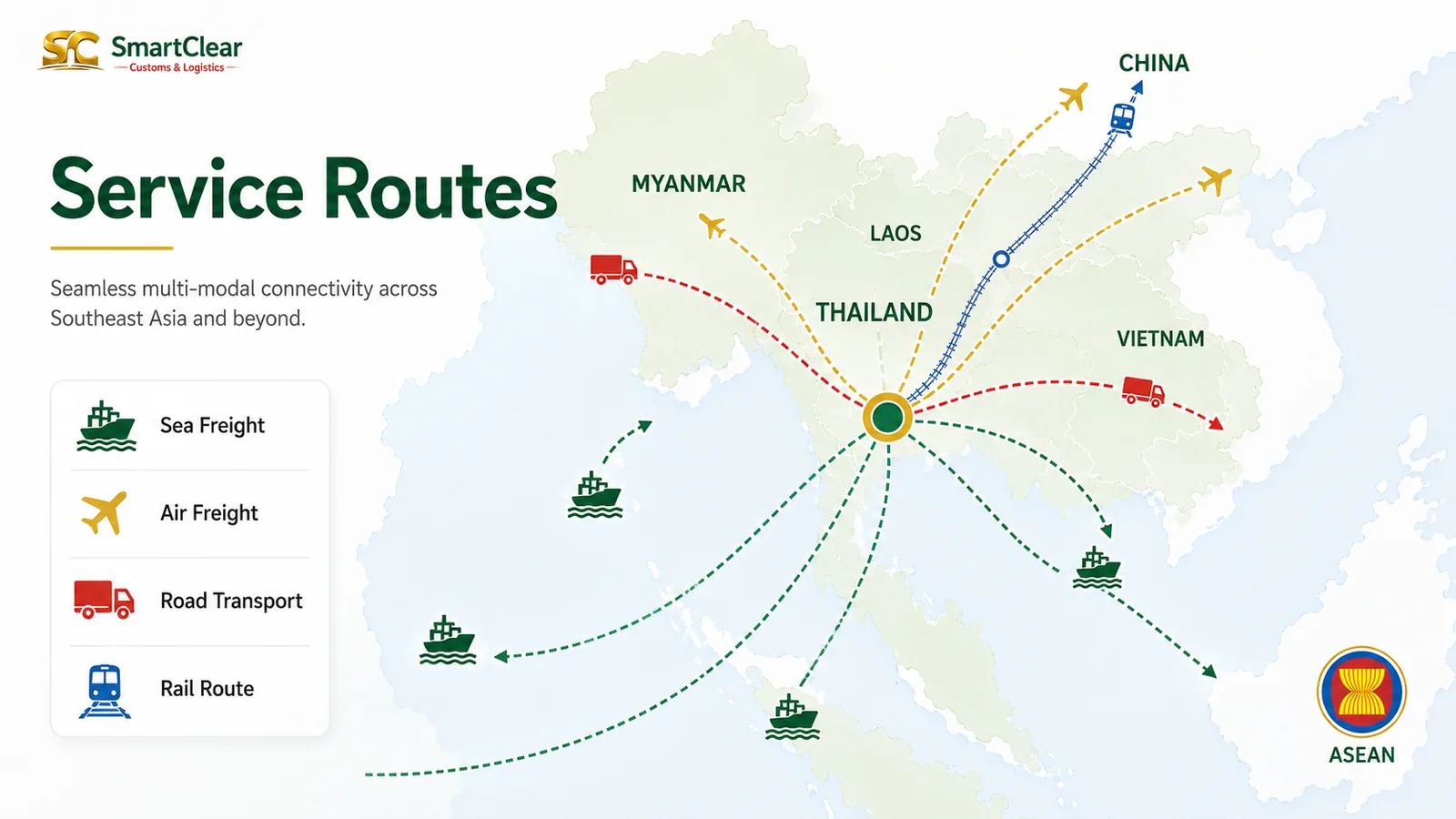 SmartClear service routes from Thailand to ASEAN and China by sea, air, road and Thailand-Laos-China railway